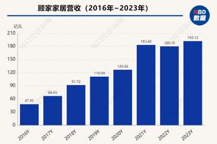 扎心了？！湖记晒詹姆斯两次三分踩线图：这赛季还真是与众不同